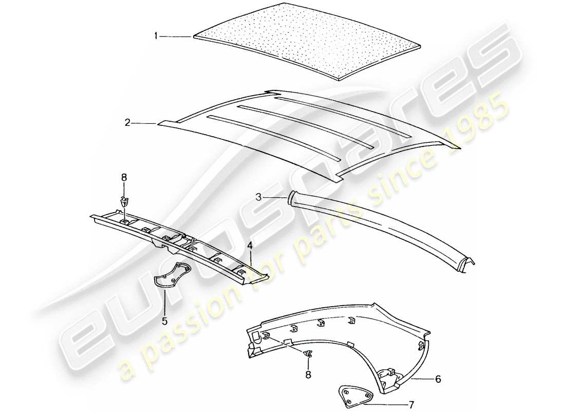 porsche 2001 (986 boxster) hardtop - schema delle parti dotazioni interne