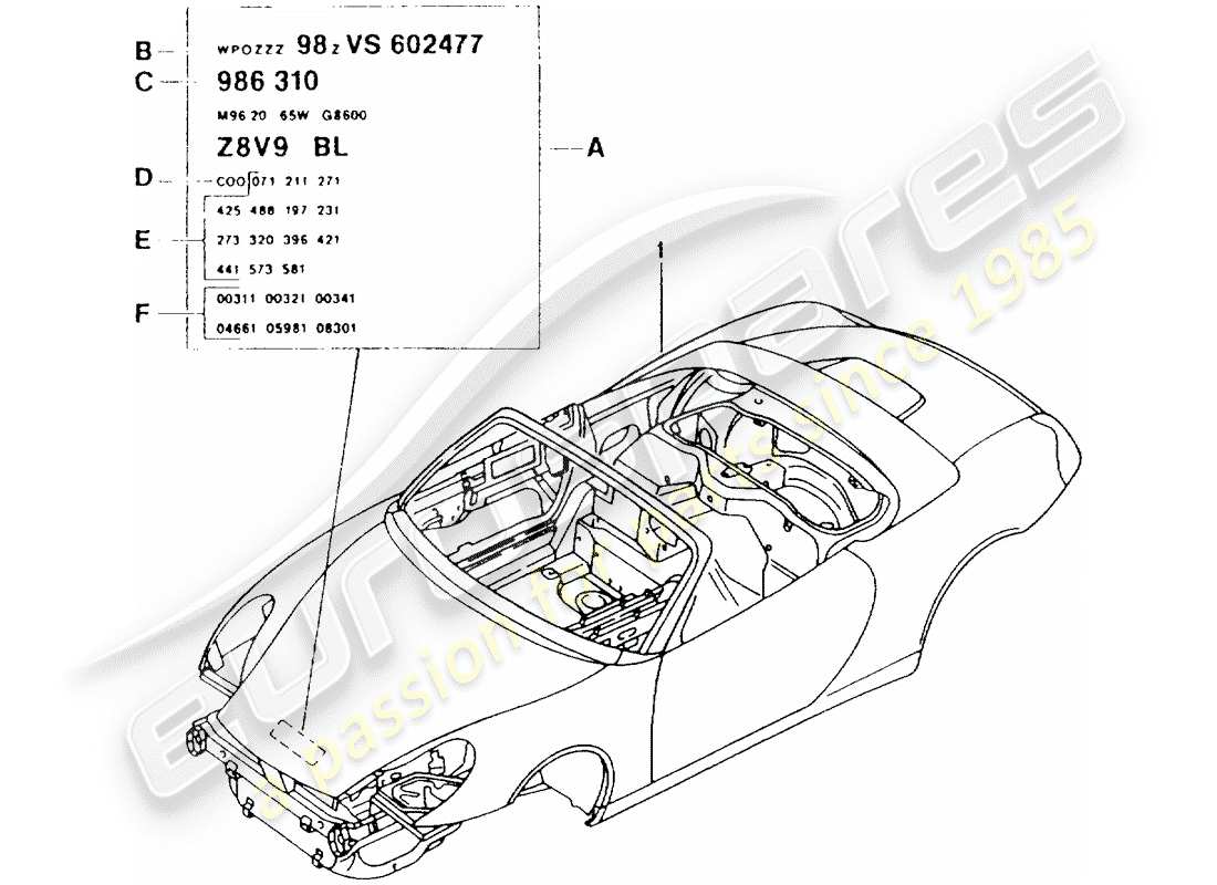 porsche 2003 (986 boxster) carrozzeria diagramma delle parti