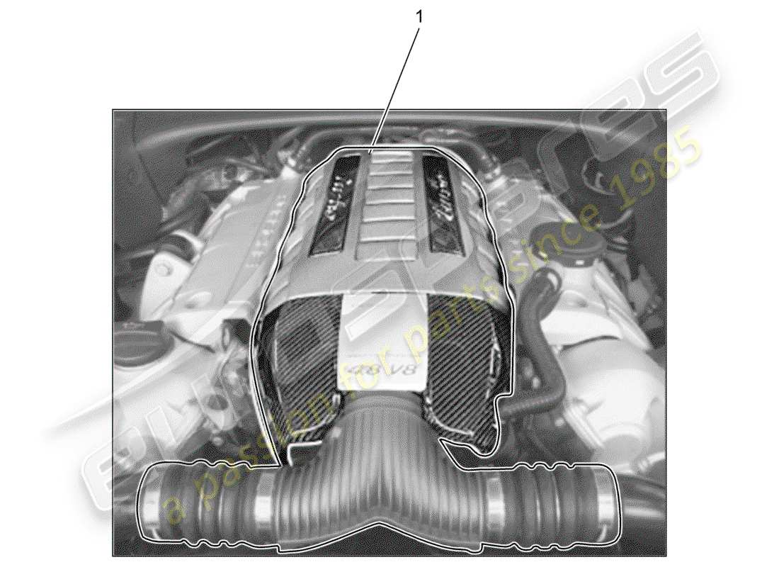 porsche 2013 (tequipment cayenne) schema delle parti del motore