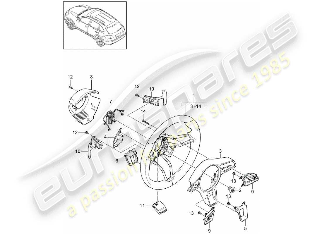 porsche 2014 (cayenne e2 92a) volanti schema delle parti