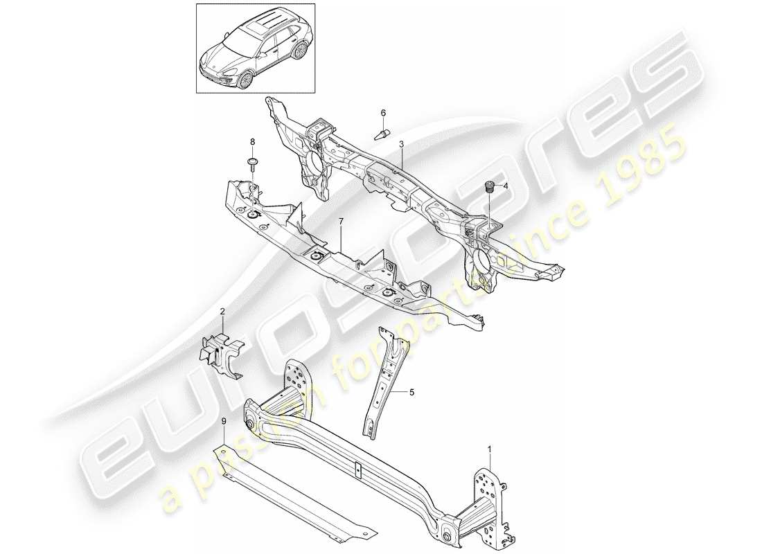 porsche 2014 (cayenne e2 92a) staffa schema delle parti