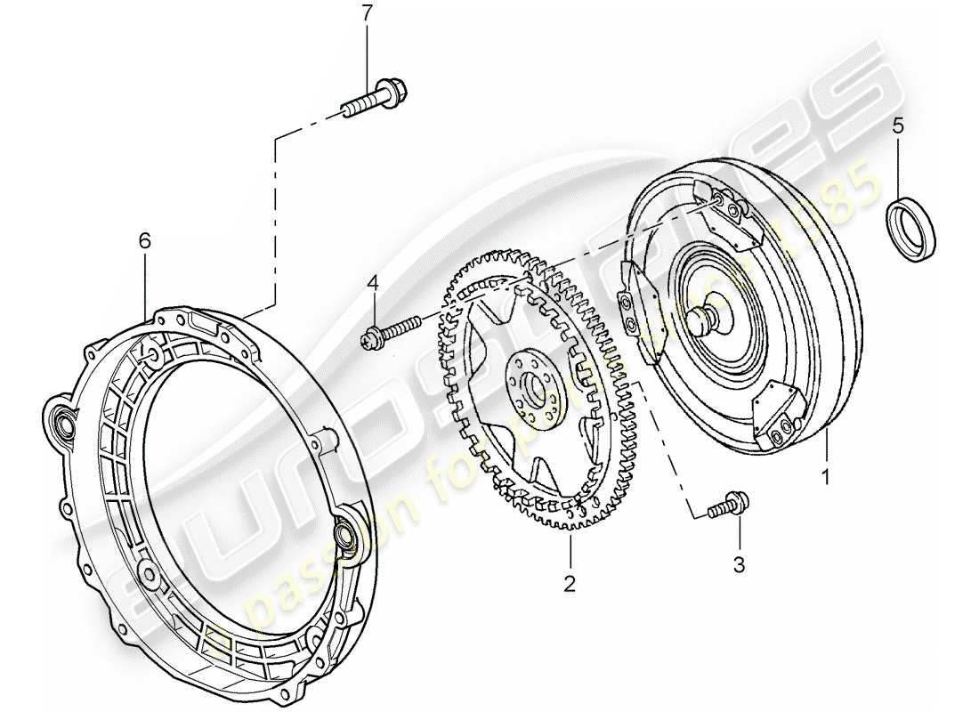 porsche 2003 (996 turbo / gt2) tiptronic - convertitore di coppia - disco conduttore schema delle parti