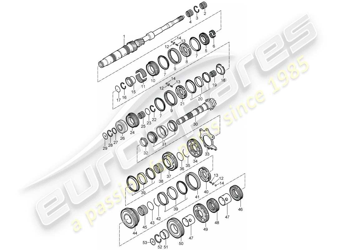 porsche 2007 (997-1) ingranaggi e alberi diagramma delle parti