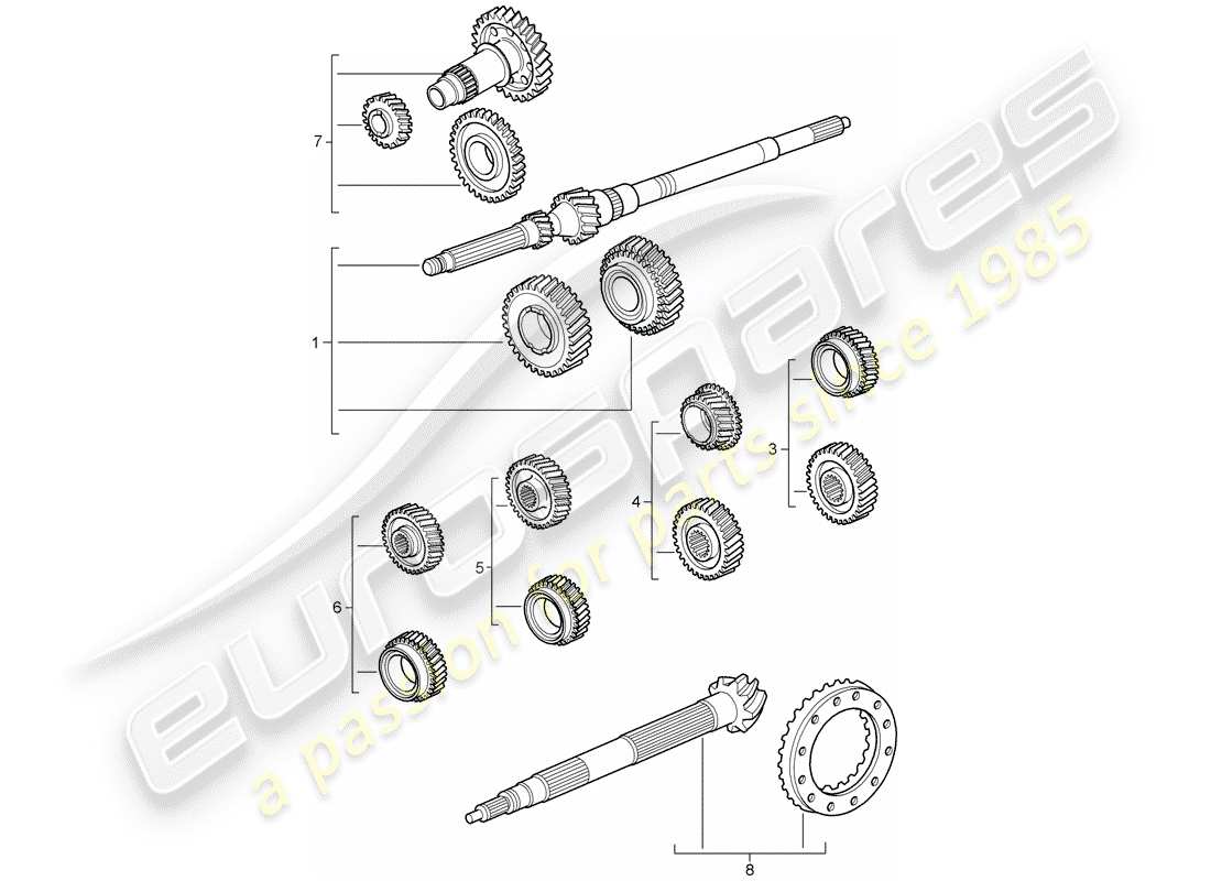 porsche 2007 (997-1) set di ruote dentate diagramma delle parti