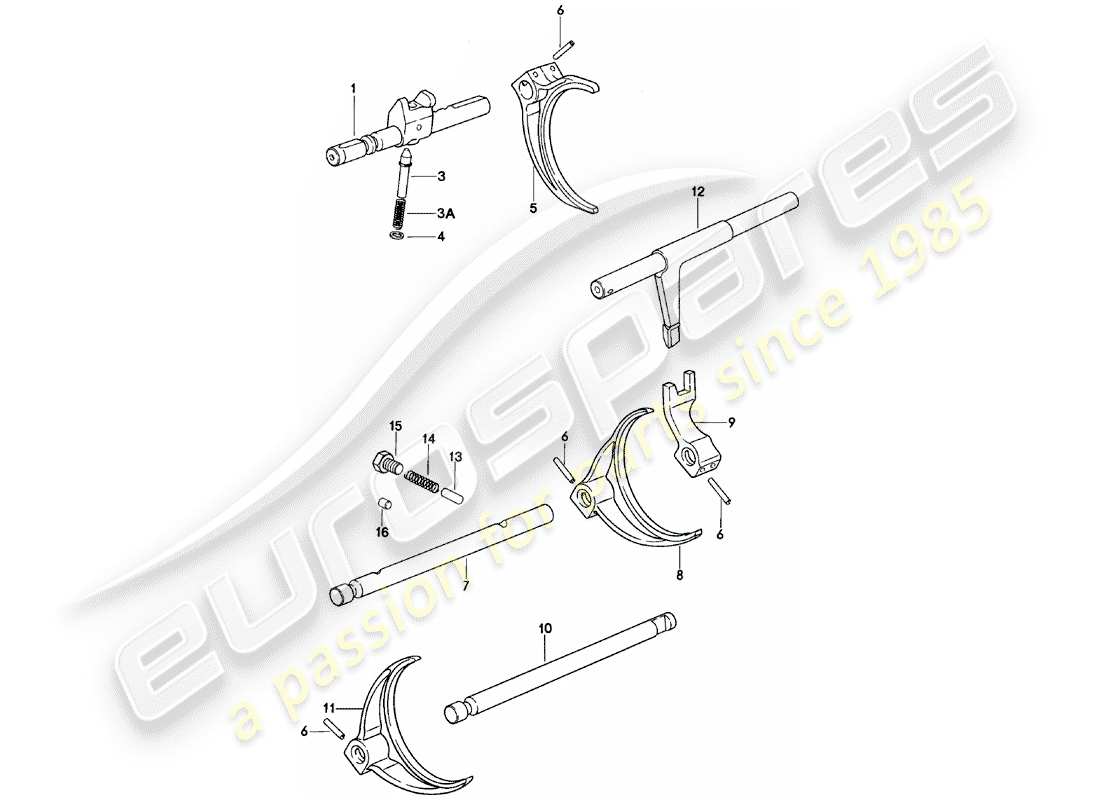 porsche 1981 (924) aste del cambio - forcelle del cambio - cambio manuale - g31.01/02/03 diagramma delle parti