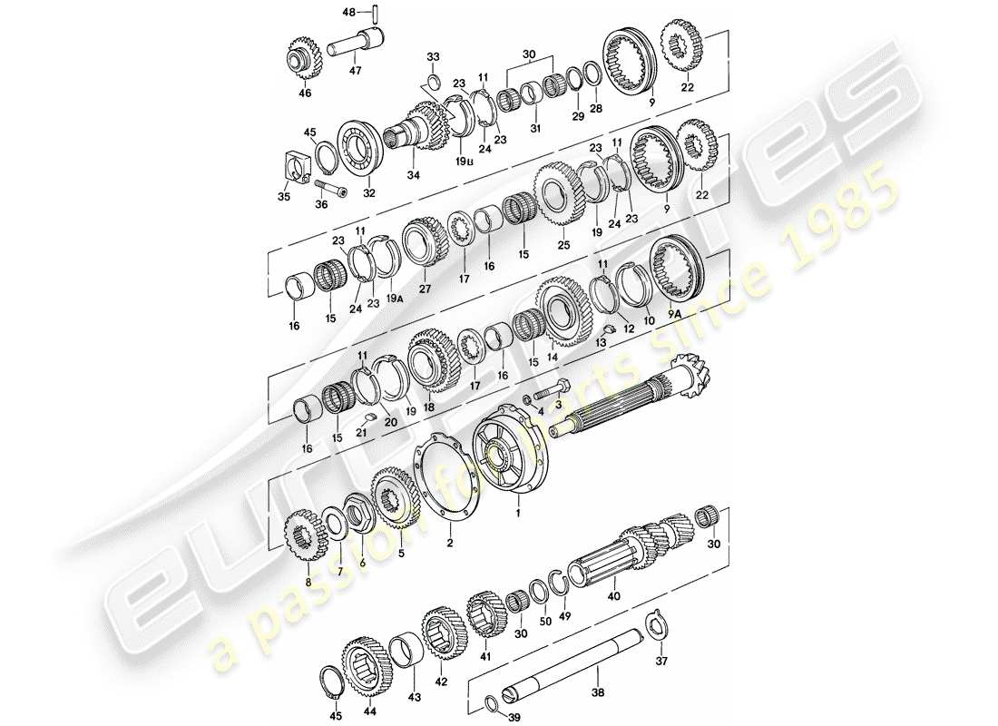 porsche 1980 (928) ingranaggi e alberi - cambio manuale diagramma delle parti