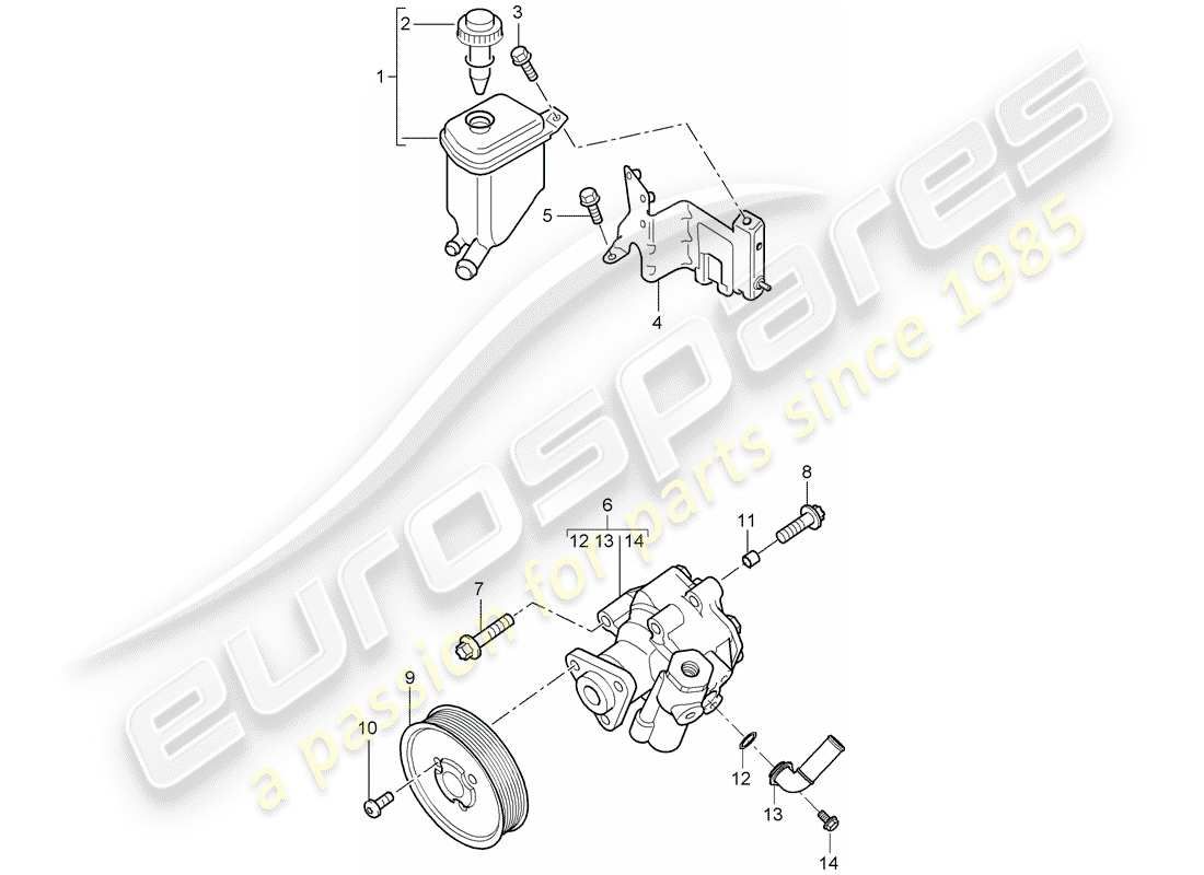porsche 2003 (cayenne e1 9pa) servosterzo diagramma delle parti