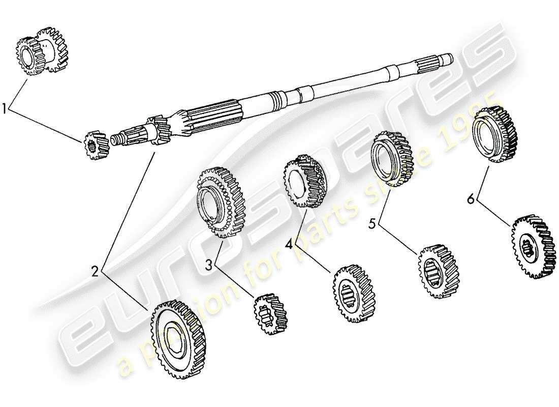 porsche 1971 (911) gruppi di ruote dentate - 5-speed - trasmissione - d - mj 1972>> diagramma delle parti