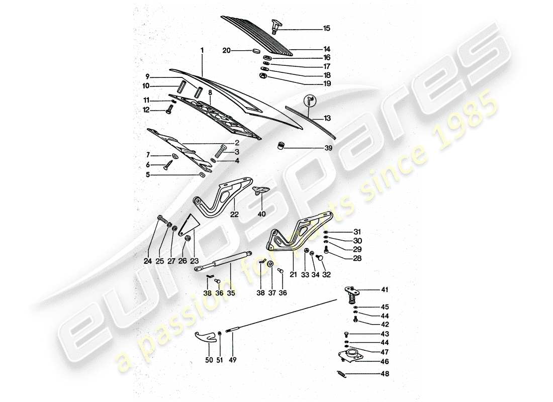 porsche 1976 (911 turbo) copertina diagramma delle parti
