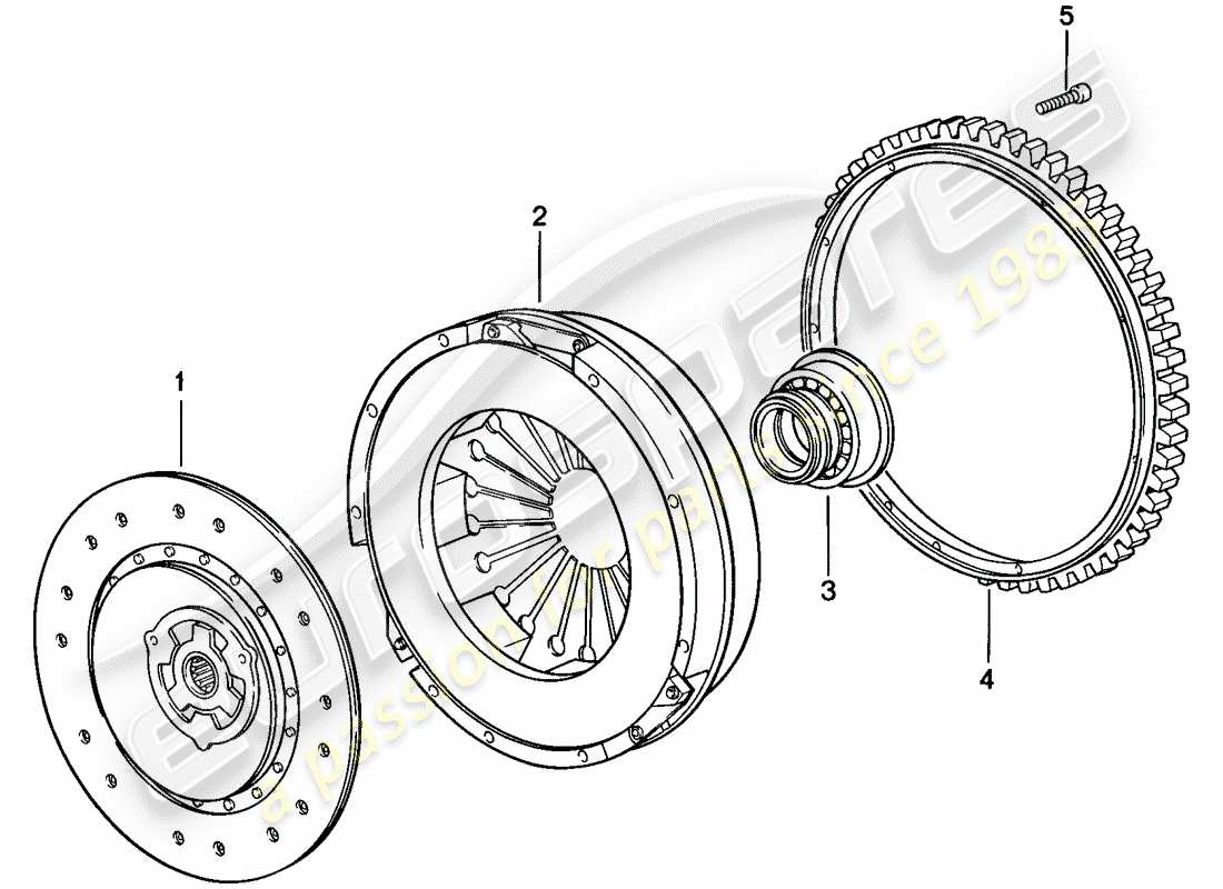 porsche 1987 (924s) frizione diagramma delle parti