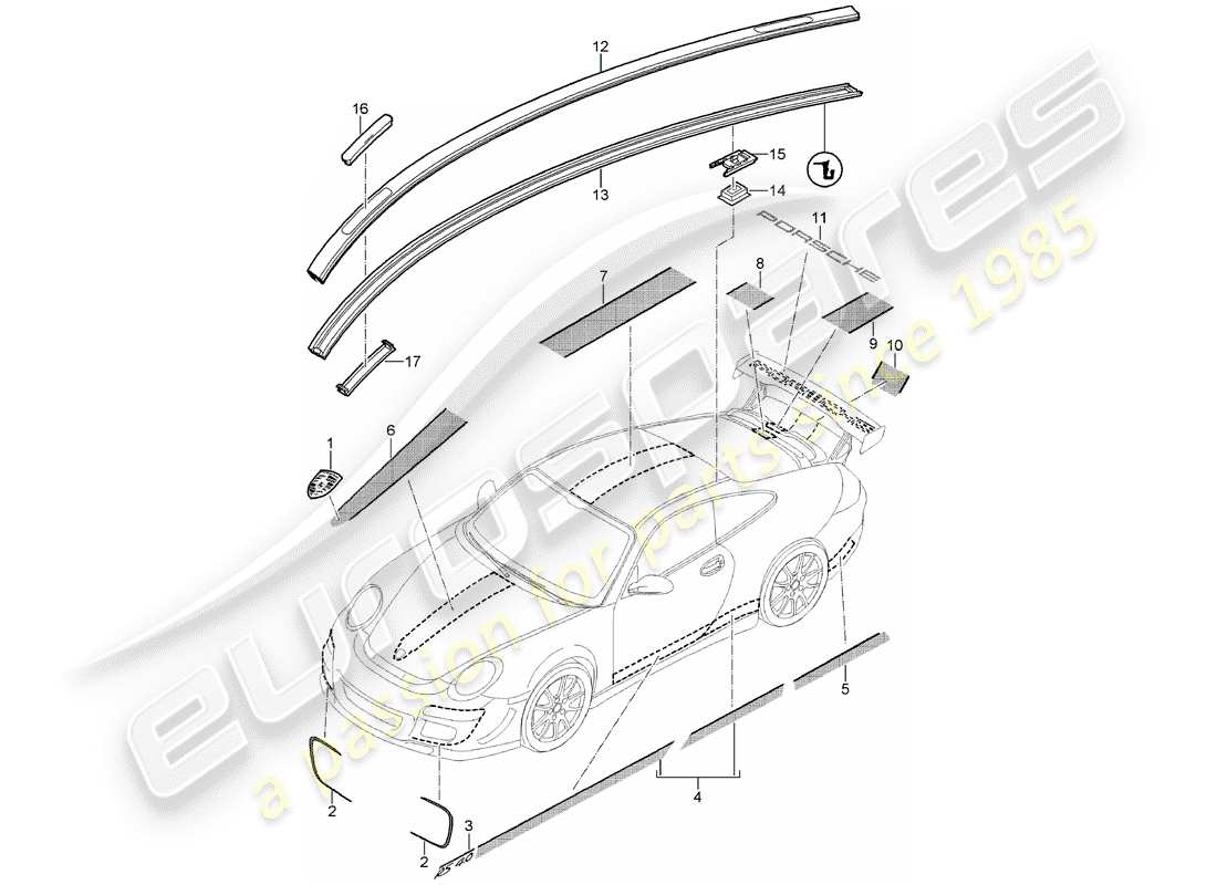 porsche 2007 (997-1 gt3) targhette diagramma delle parti