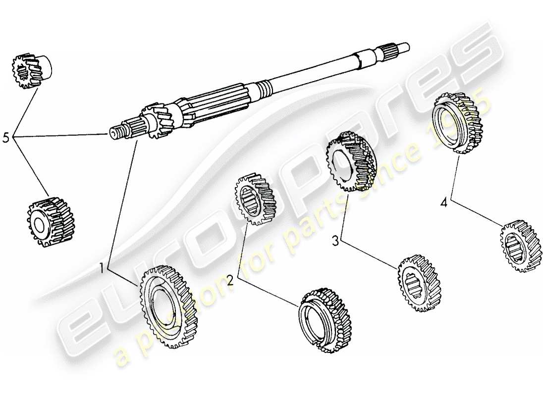 porsche 1973 (911) gruppi ruote dentate - 4-speed - trasmissione - sportomatic - d - mj 1972>> diagramma delle parti