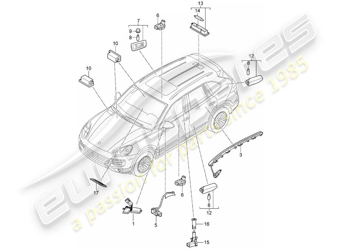 porsche 2012 (cayenne e2 92a) luci interne diagramma delle parti