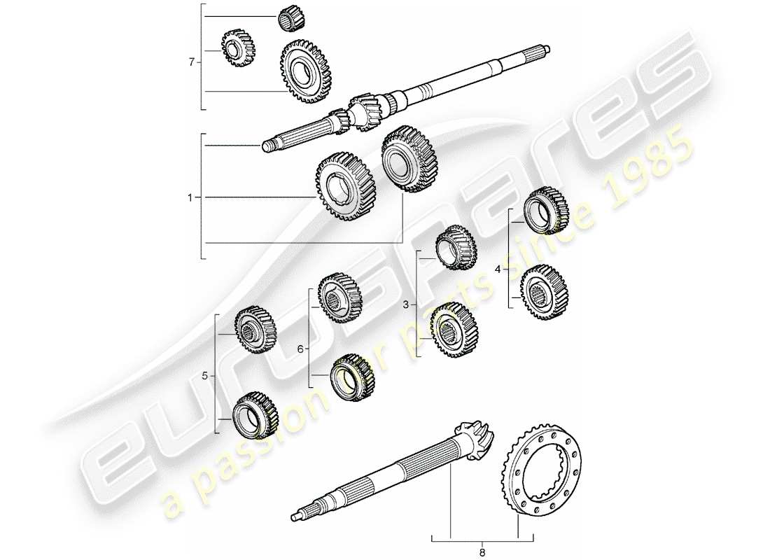 porsche 2002 (996 turbo / gt2) set di ruote dentate diagramma delle parti