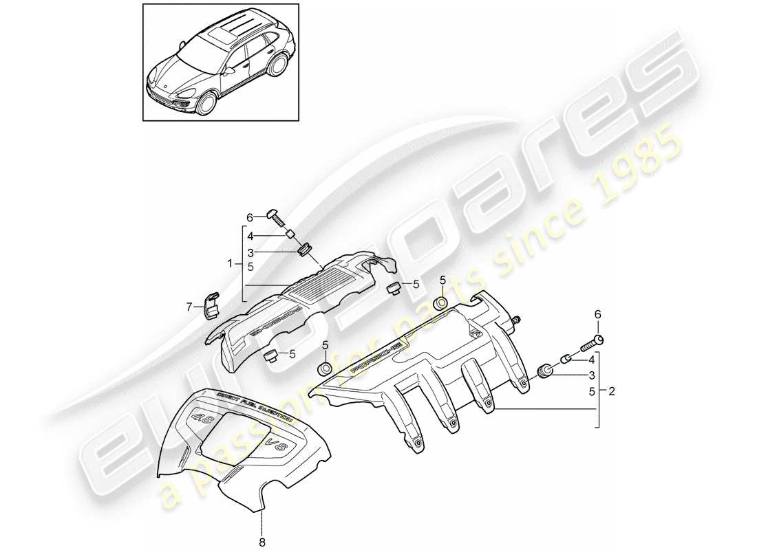 porsche 2014 (cayenne e2 92a) schema delle parti copertura motore