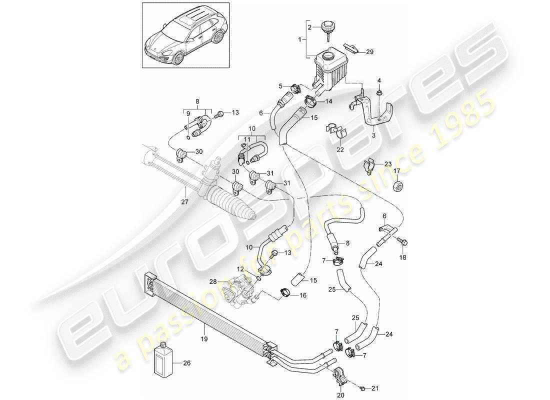 porsche 2014 (cayenne e2 92a) schema delle parti servosterzo