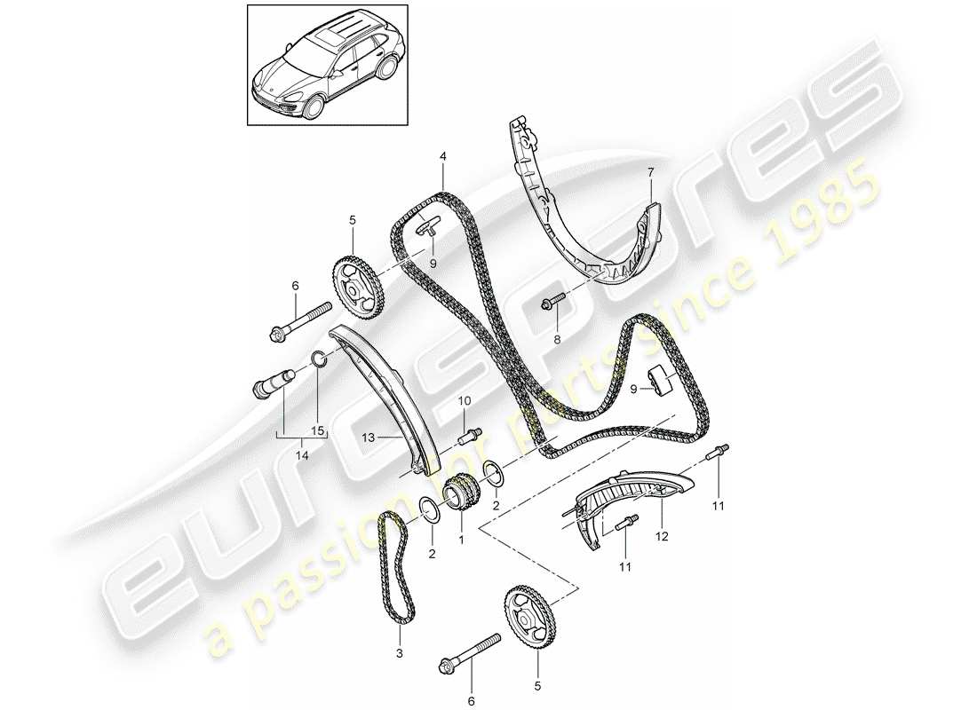 porsche 2014 (cayenne e2 92a) diagramma delle parti della catena di distribuzione