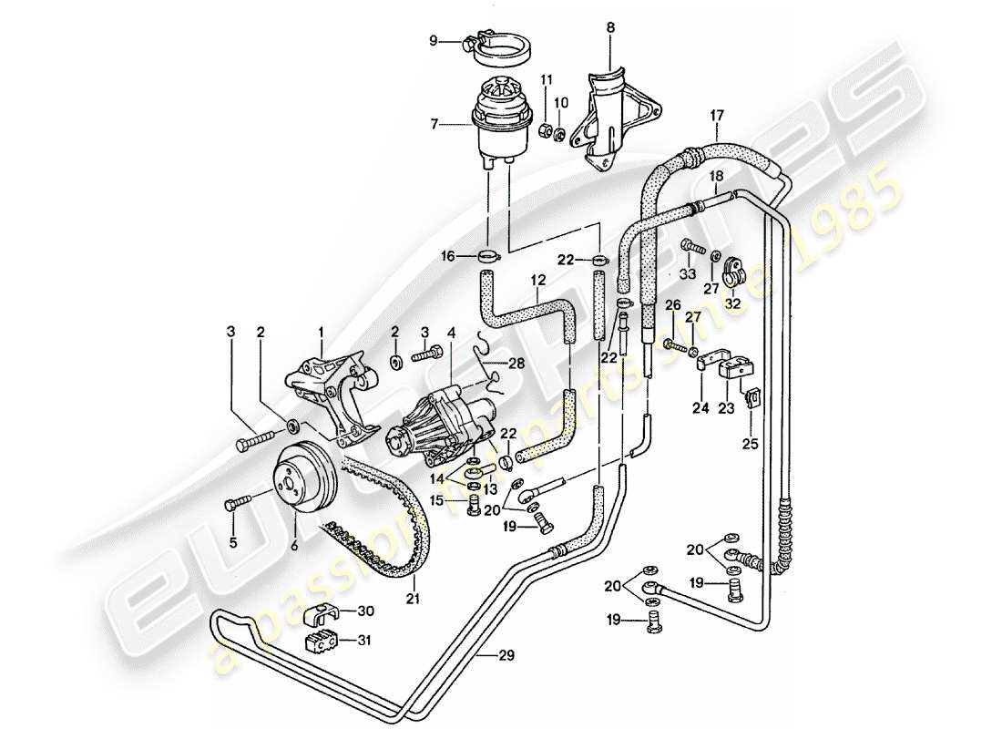 porsche 1991 (928) servosterzo - linee diagramma delle parti