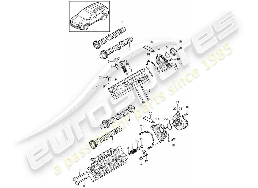 porsche 2014 (cayenne e2 92a) schema delle parti albero a camme, valvole