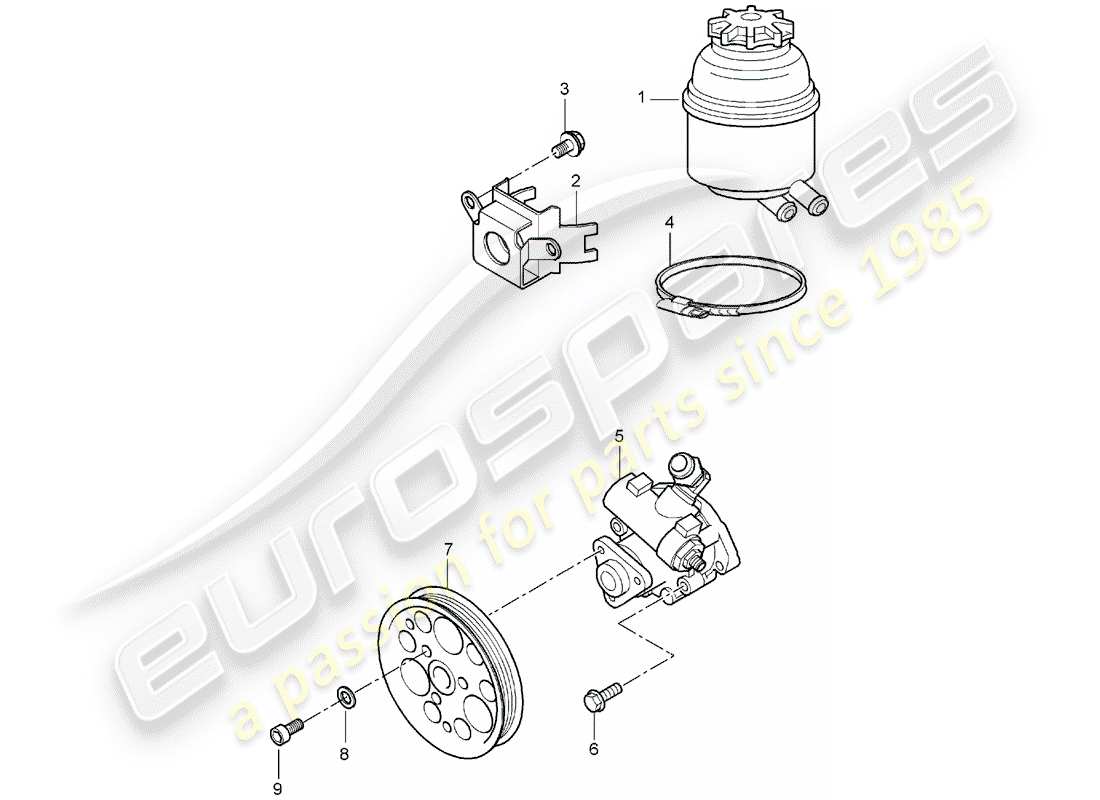 porsche 2006 (carrera gt) servosterzo - pompa servosterzo - contenitore olio schema delle parti