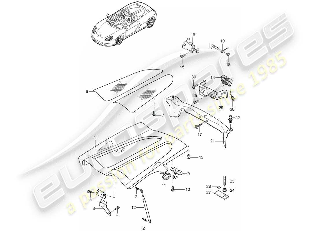 porsche 2004 (carrera gt) copertina diagramma delle parti