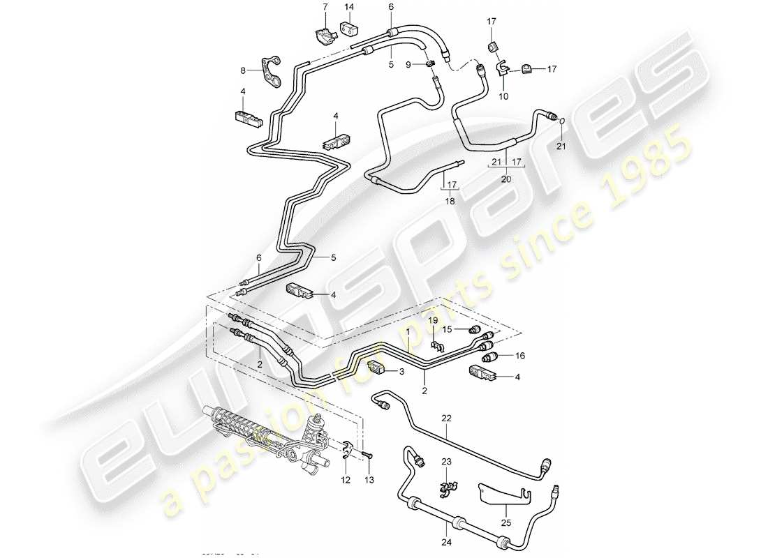 porsche 2007 (997-1) schema delle parti servosterzo