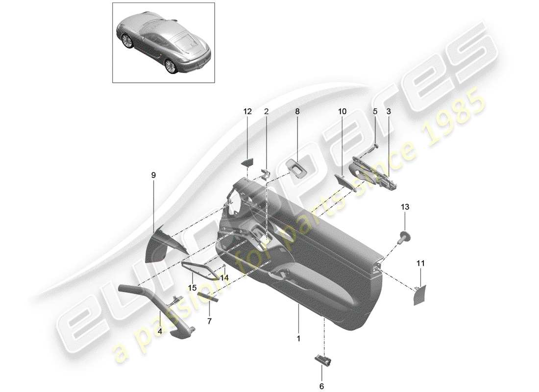 porsche 2015 (981 cayman) schema delle parti del pannello della porta