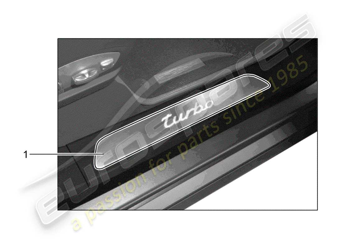 porsche 2013 (tequipment panamera) battitacco - pannello soglia schema delle parti
