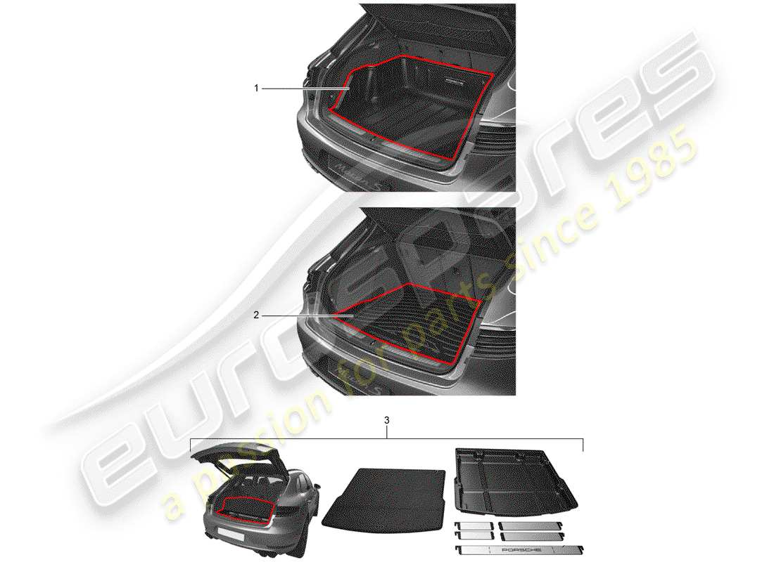 porsche 2019 (tequipment macan) fodera per vano bagagli diagramma delle parti