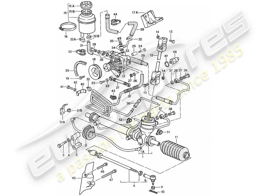 porsche 1986 (944) servosterzo - sterzo - pompa servosterzo - linee schema parte