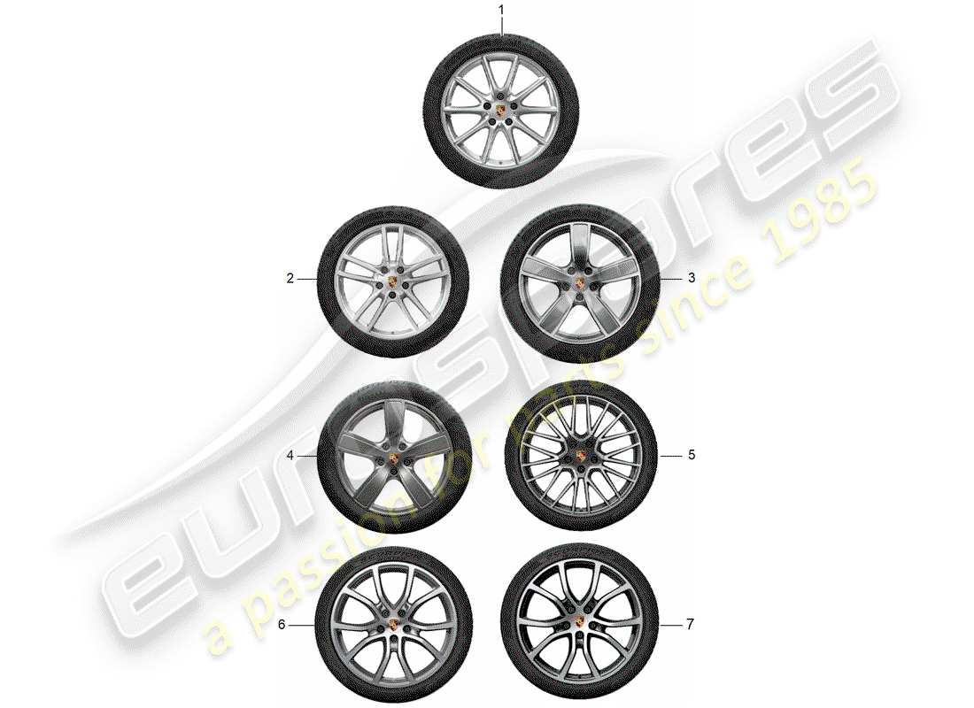 porsche 2014 (tequipment cayenne) set di ingranaggi diagramma delle parti