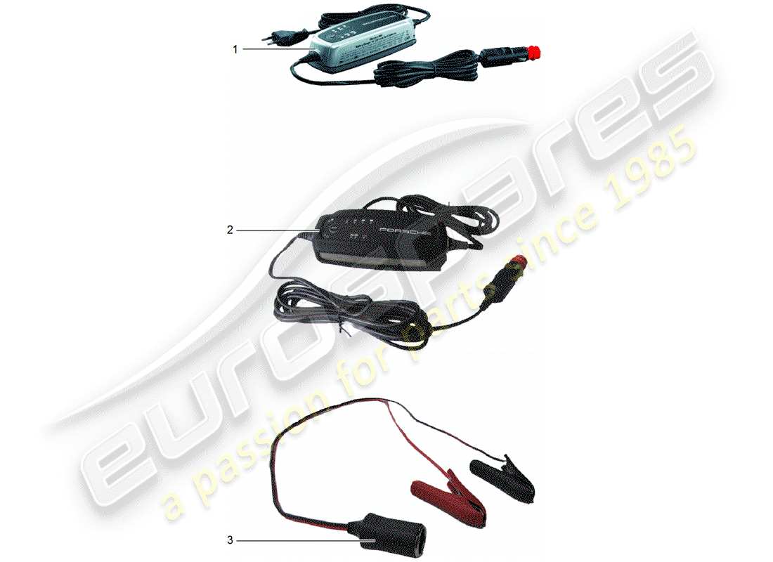 porsche 2012 (tequipment panamera) caricabatterie diagramma delle parti