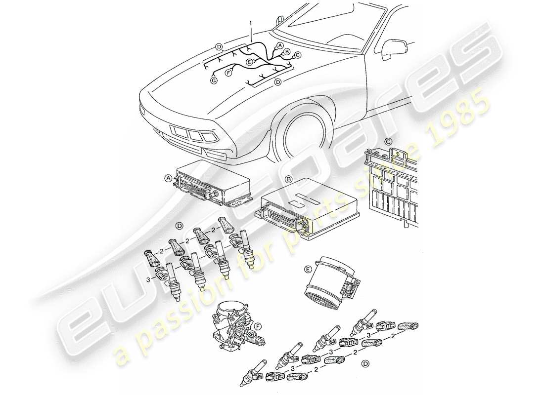 porsche 1990 (928) cablaggio - lh-jetronic diagramma delle parti