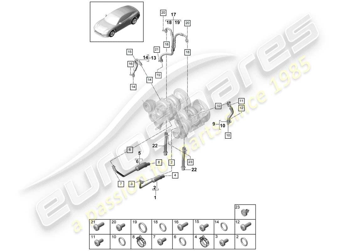 porsche 2020 (panamera 971-1) raffreddamento ad acqua per diagramma delle parti