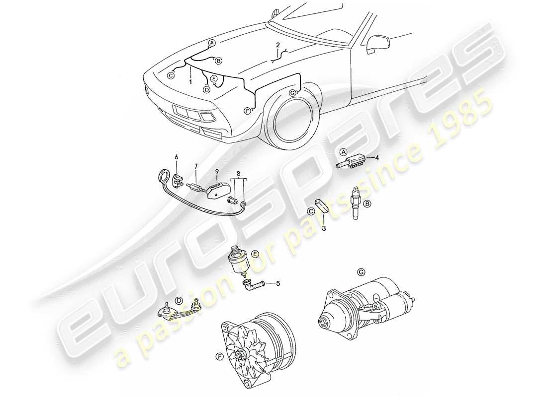 porsche 1990 (928) cablaggio - motore diagramma delle parti