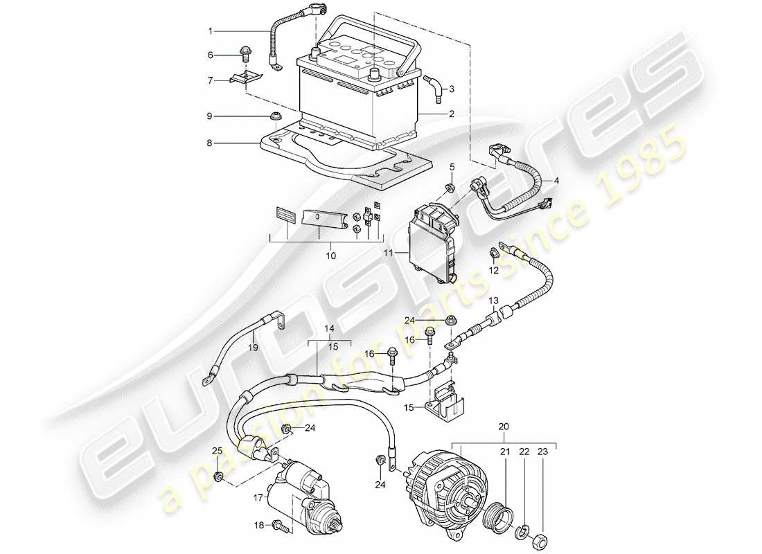 porsche 2007 (997-1) batteria diagramma delle parti
