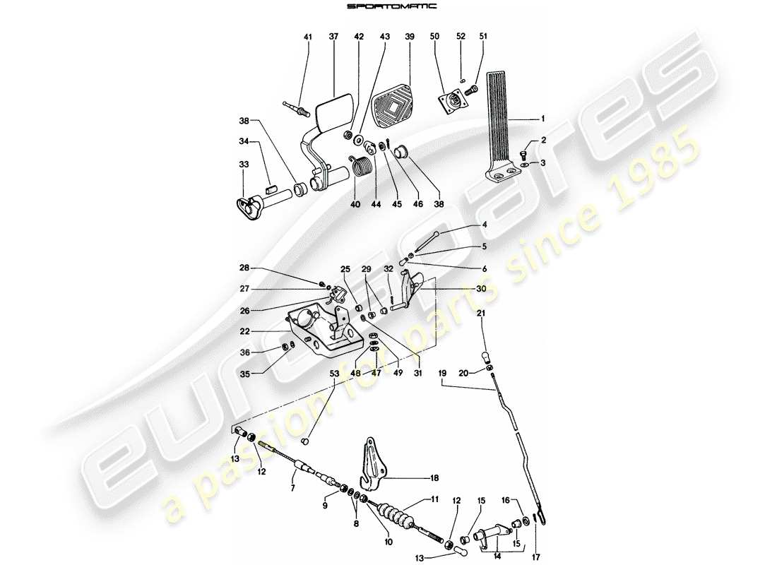 porsche 1974 (914) pedali diagramma delle parti
