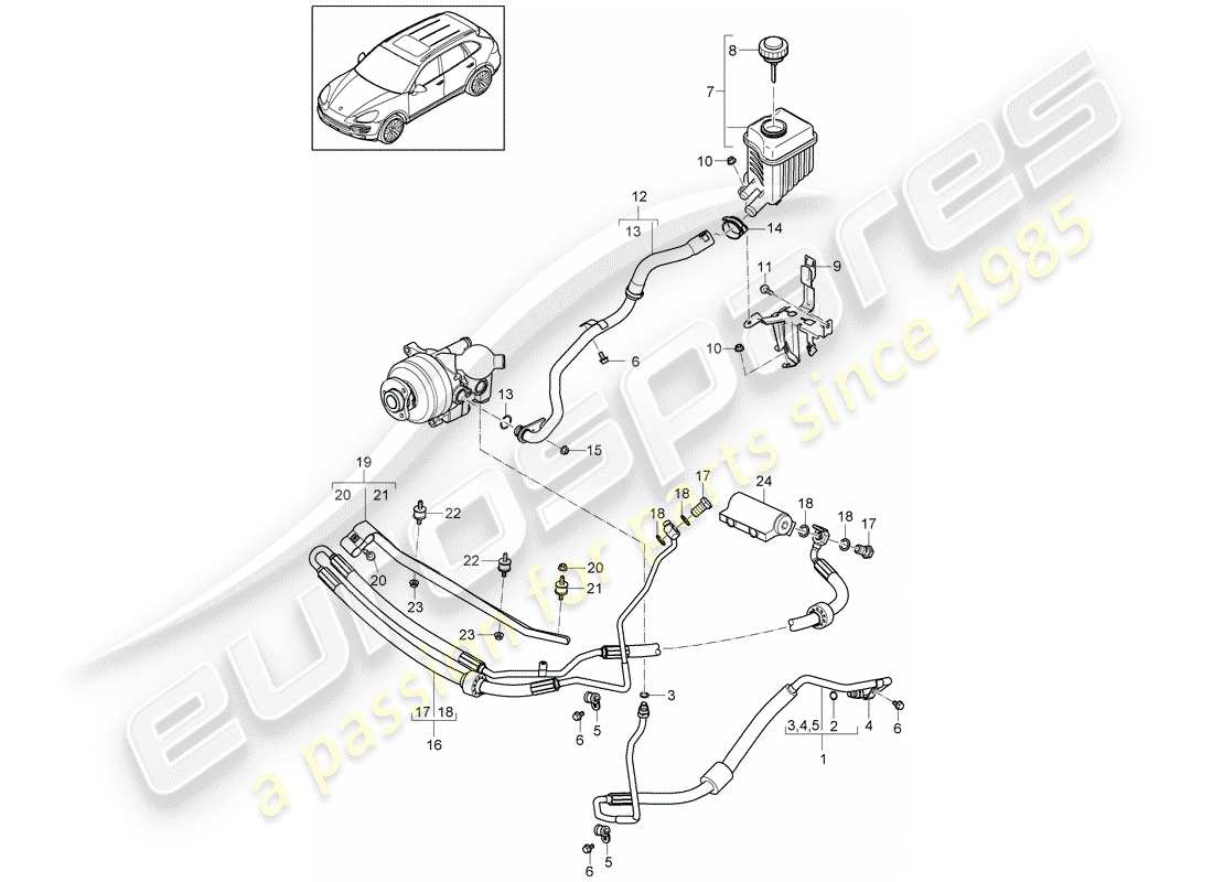 porsche 2013 (cayenne e2 92a) diagramma delle parti stabilizzatore