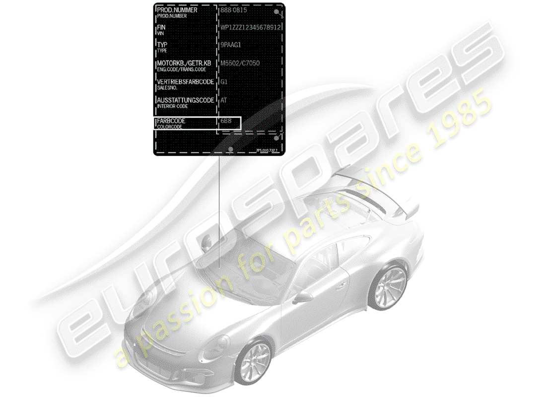 porsche 2015 (991-1 r/gt3/rs) stick per ritocchi vernice diagramma delle parti