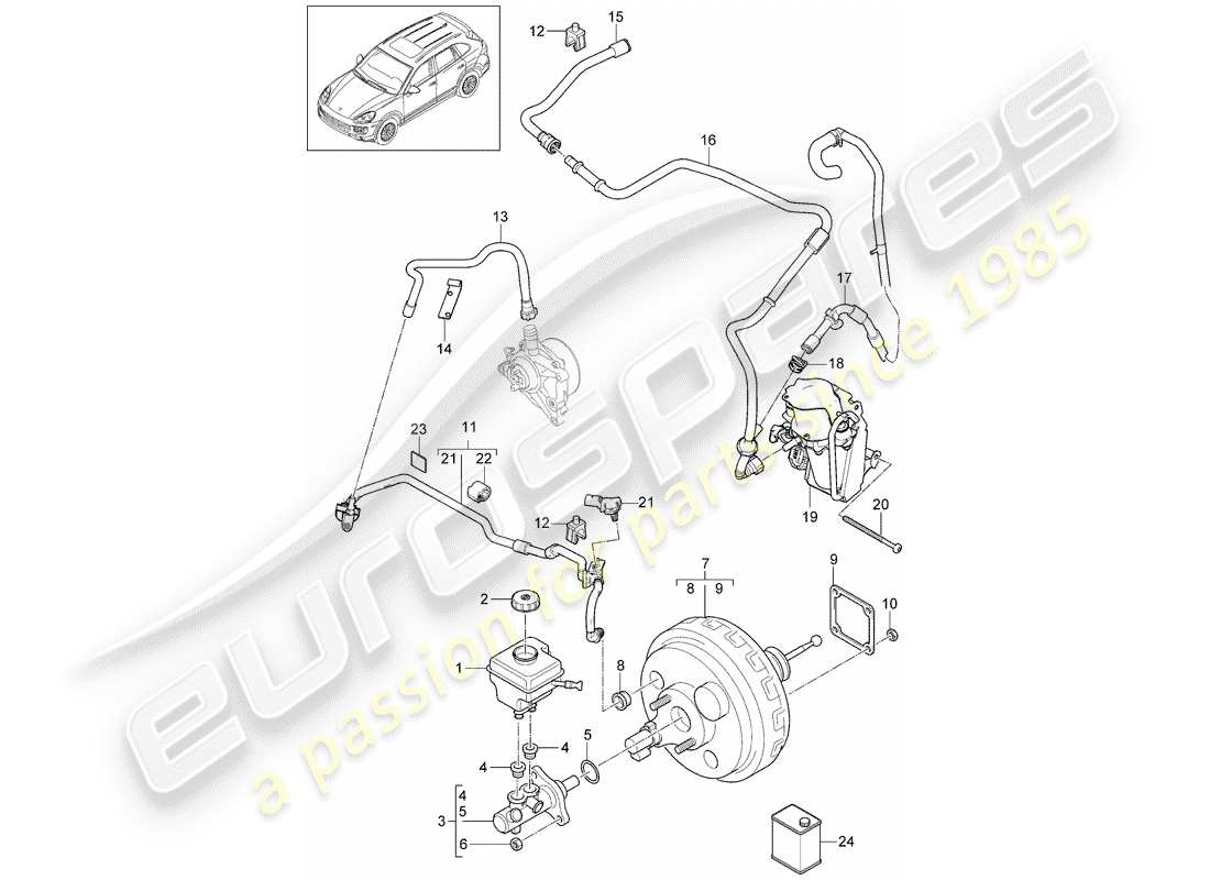 porsche 2013 (cayenne e2 92a) cilindro maestro del freno schema delle parti