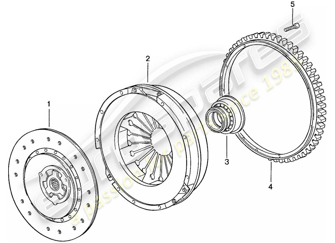porsche 1990 (944) frizione diagramma delle parti