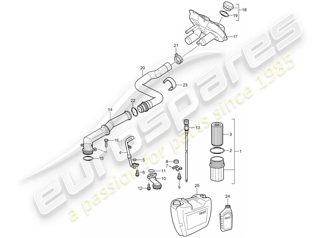 porsche 2007 (987 boxster) lubrificazione del motore diagramma delle parti