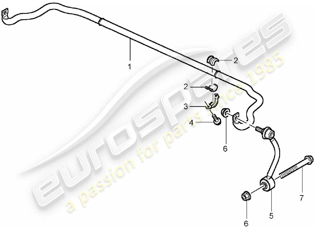 porsche 2005 (cayenne e1 9pa) stabilizzatore diagramma delle parti