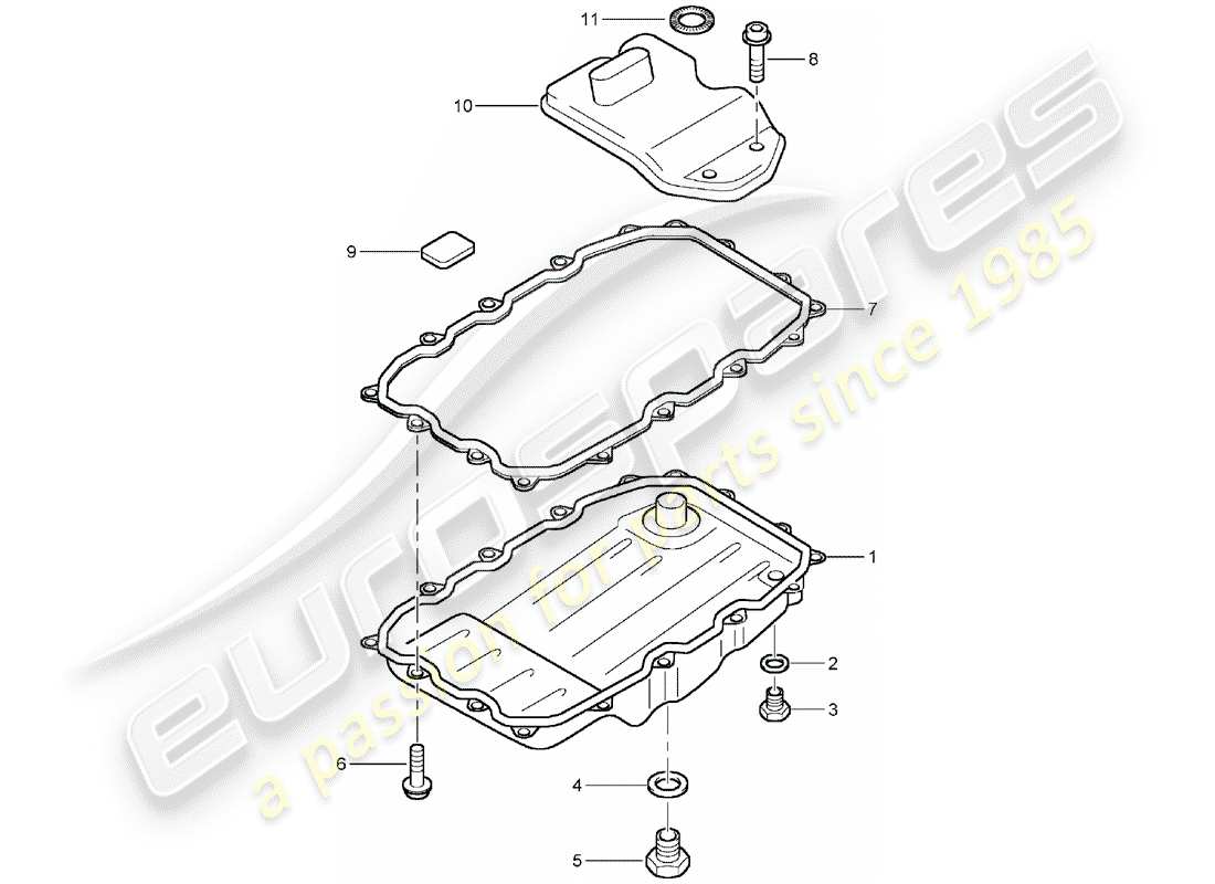 porsche 2006 (cayenne e1 9pa) tiptronic diagramma delle parti