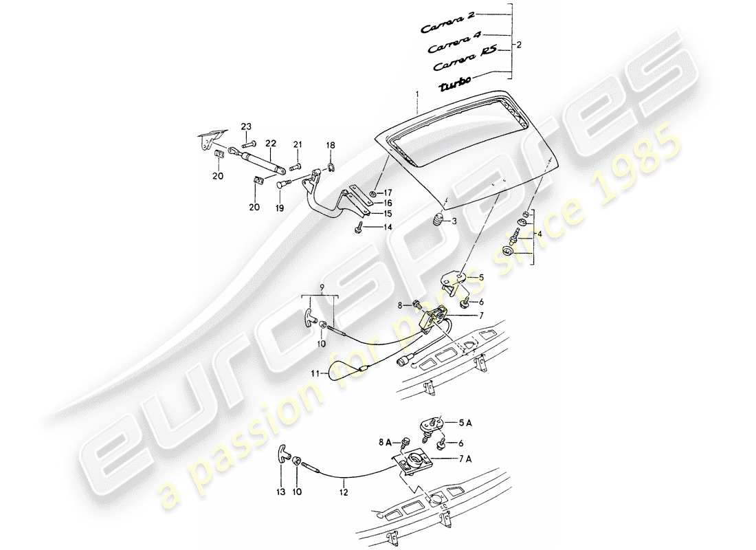 porsche 1990 (964) copertina diagramma delle parti