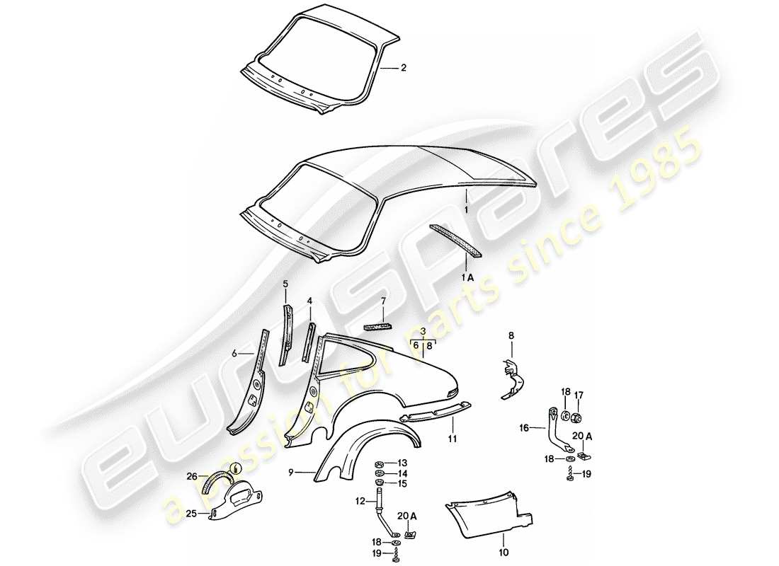 porsche 1987 (911) pannellatura esterna - da adattare utilizzare materiale da officina schema delle parti