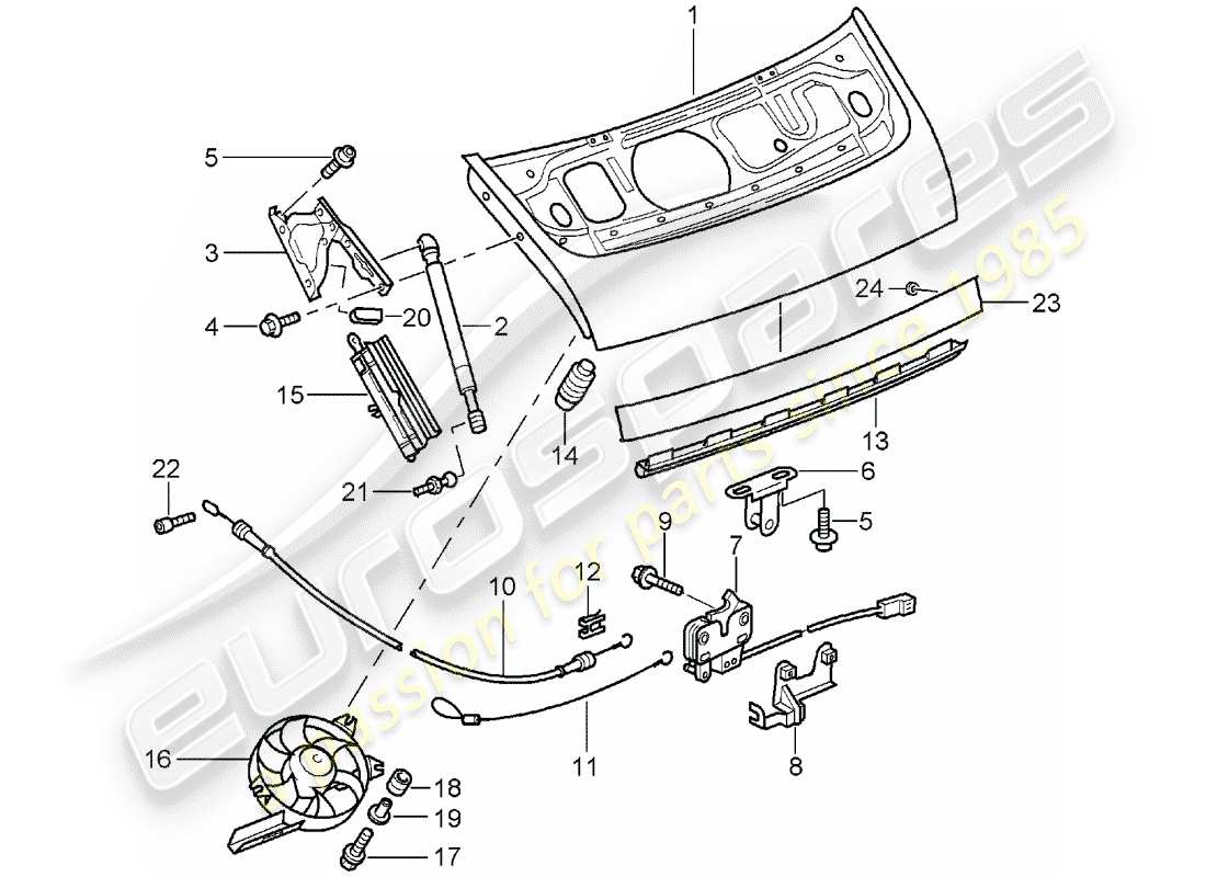 porsche 2004 (996) copertina diagramma delle parti