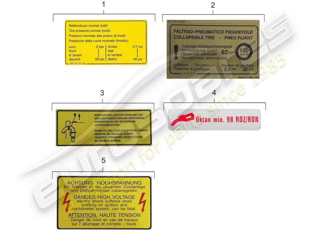 porsche 1979 (924) segnali/avvisi diagramma delle parti