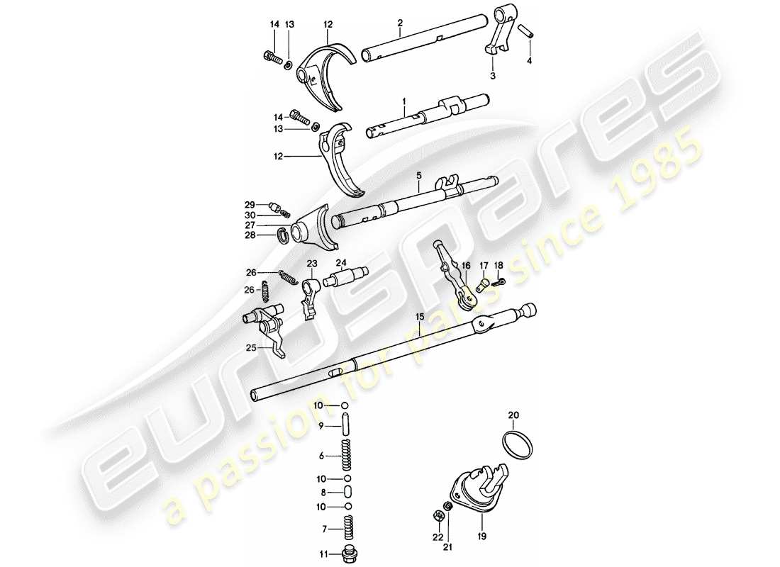 porsche 1983 (911) aste cambio - forcelle cambio - spm diagramma delle parti