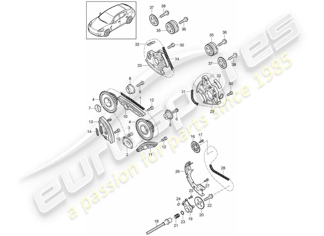 porsche 2015 (panamera 970) catena temporale diagramma delle parti